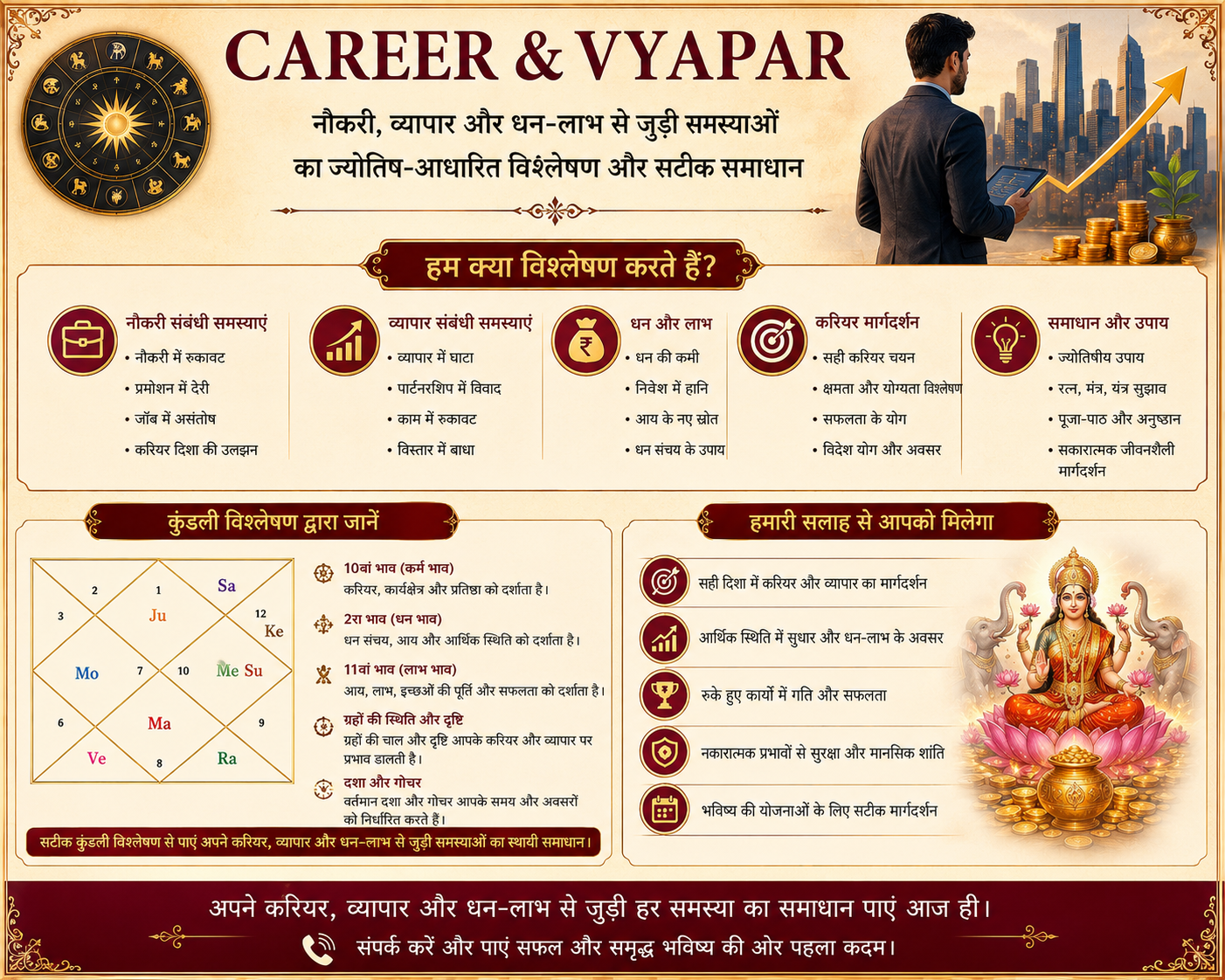 Career